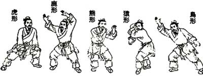 Os 5 movimentos físicos de Hua Tuo<br /><br /><br /> 